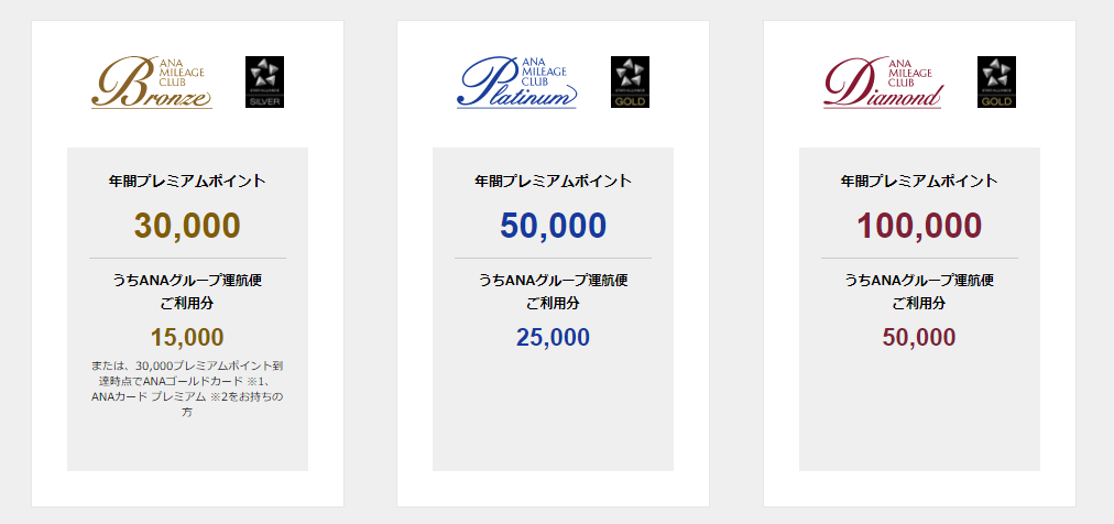 画像に alt 属性が指定されていません。ファイル名: SFC修行５.png